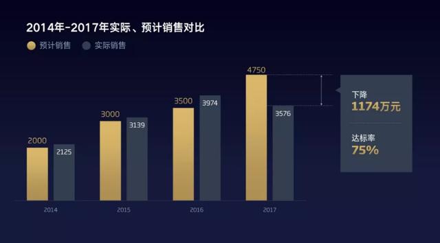 抖音模板在哪里找,制作抖音模板在哪里找?