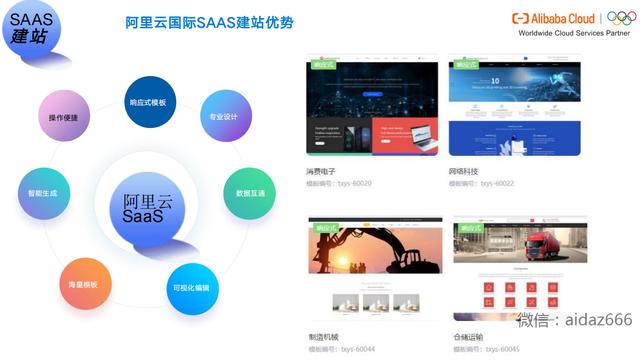 投诉电商平台和投诉电商平台入驻商户哪个有用,投诉电商平台和投诉电商平台入驻商户什么意思?