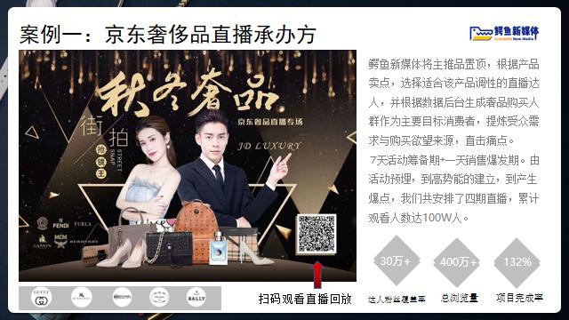抖音运营技巧及实操视频(抖音运营技巧及实操ppt)