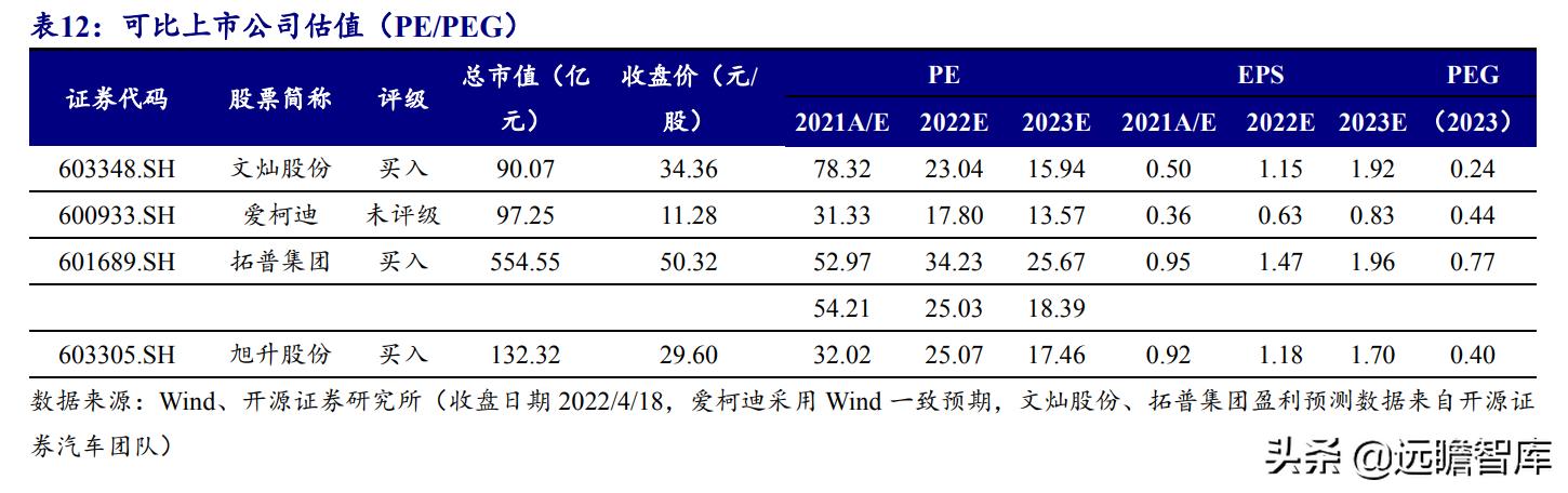 铝合金压铸加工厂赚钱吗(铝合金压铸加工厂哪里有)