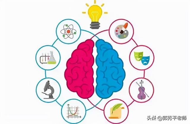 项目化学习(什么是项目化教学)