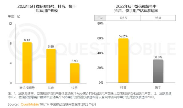 看不到好友的朋友圈是怎么回事没屏蔽,没有屏蔽为什么看不了朋友圈?