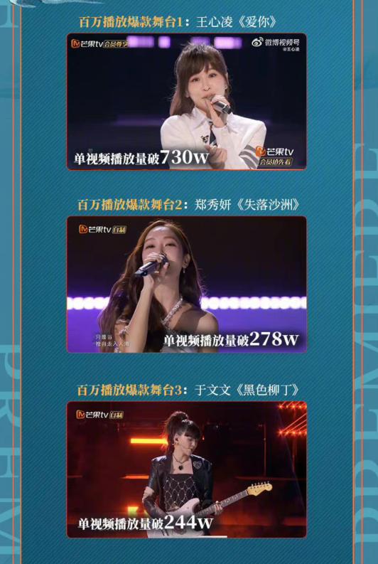 qq音乐榜单数据去哪看,qq音乐榜单怎么看?