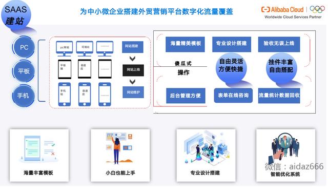 投诉电商平台和投诉电商平台入驻商户哪个有用,投诉电商平台和投诉电商平台入驻商户什么意思?
