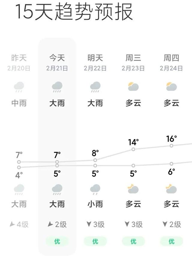 开一个早餐店一年可以赚多少,新手开早餐店赚钱吗?