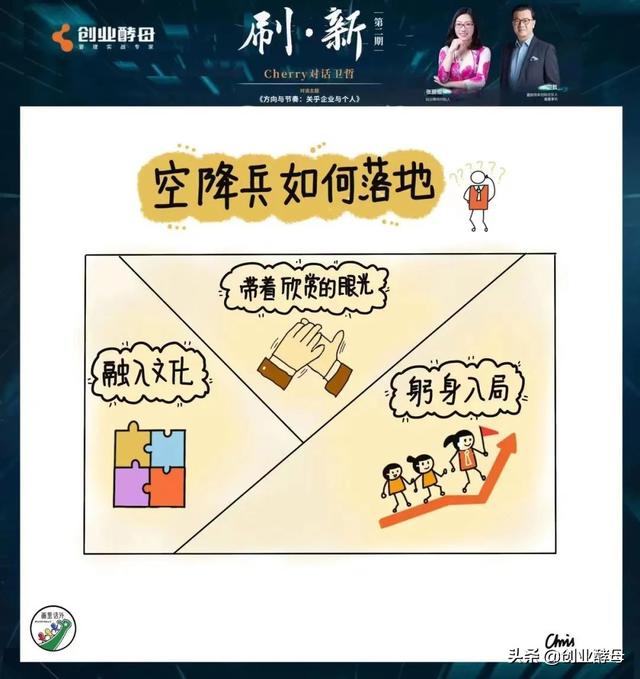 创业酵母业务,创业酵母这玩意管用吗?
