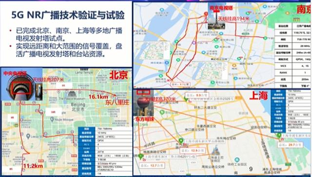 爱奇艺免流量是真的不用流量吗,抖音免流量是真的不用流量吗?