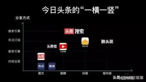 微博怎么涨粉到50(微博怎么涨粉丝比较快)