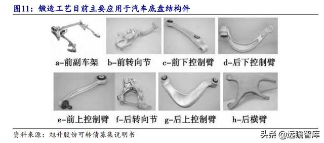 铝合金压铸加工厂赚钱吗(铝合金压铸加工厂哪里有)