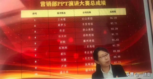 慈铭体检套餐项目及价格(慈铭体检收费标准)