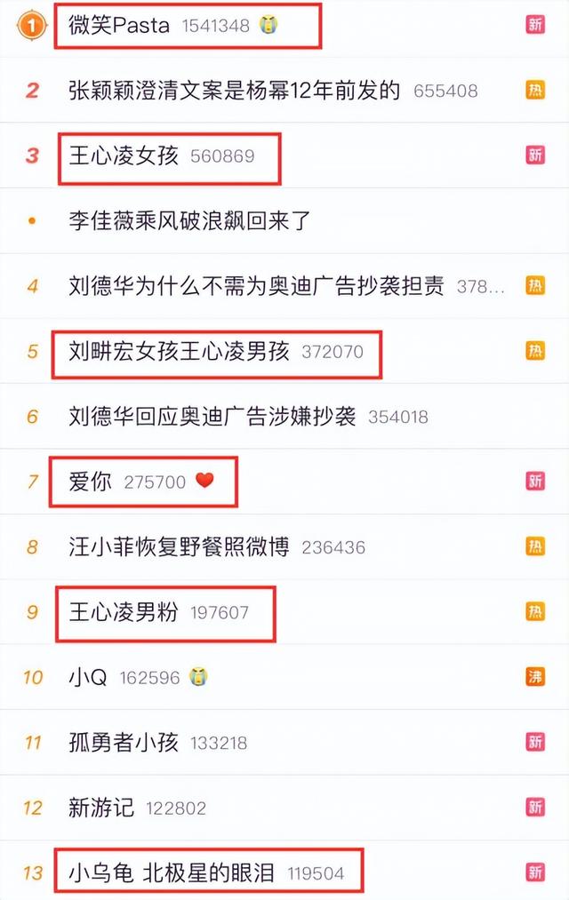 qq音乐榜单数据去哪看,qq音乐榜单怎么看?