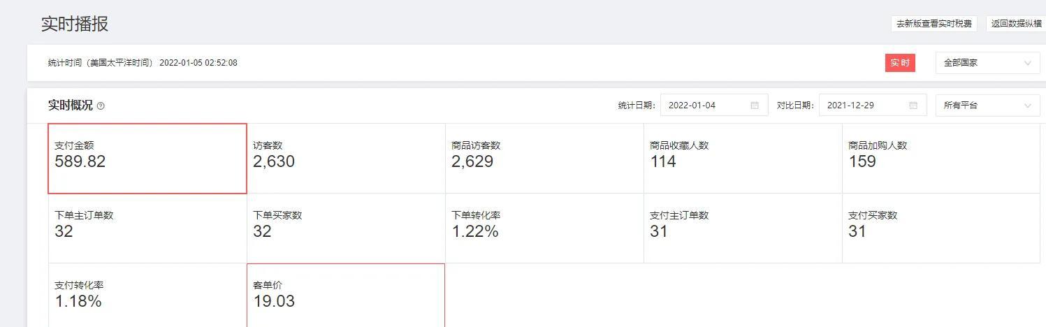 速卖通跨境电商好不好做,2021速卖通跨境电商好不好做?