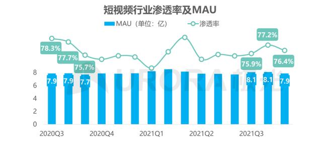 抖音分期怎么用不了,抖音分期怎么用不了、放心贷注销了?
