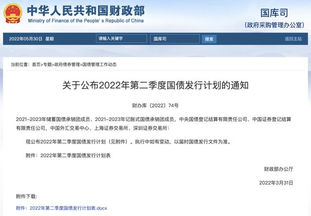 储蓄国债利率2022最新利率表宝马(储蓄国债利率2022最新利率表一年期)