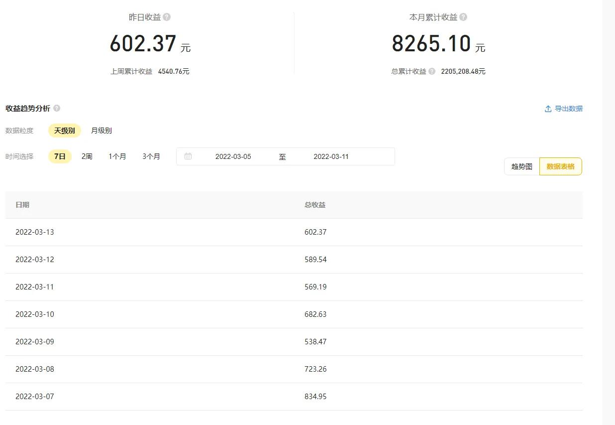 短视频|vlog脚本怎么写?新手看这一篇就够了