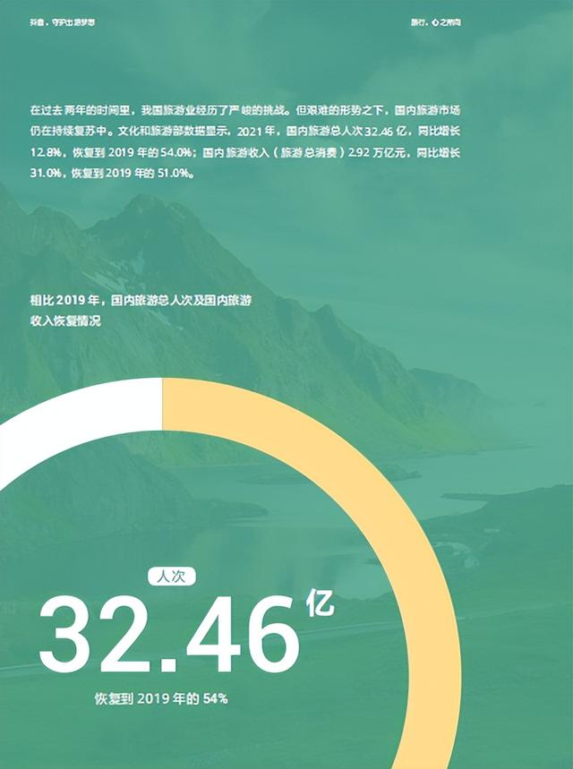 抖音模板在哪里找,制作抖音模板在哪里找?