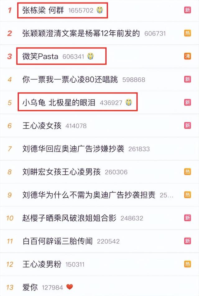 qq音乐榜单数据去哪看,qq音乐榜单怎么看?