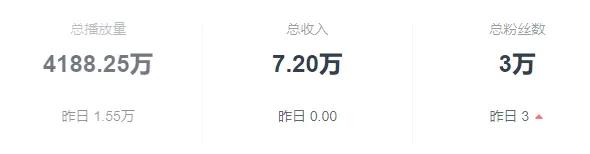 短视频|vlog脚本怎么写?新手看这一篇就够了