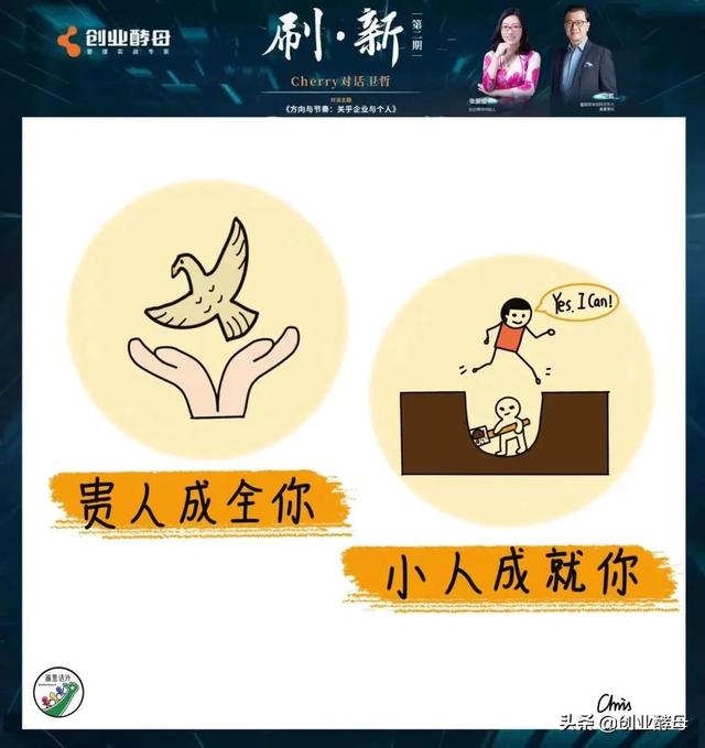 创业酵母业务,创业酵母这玩意管用吗?