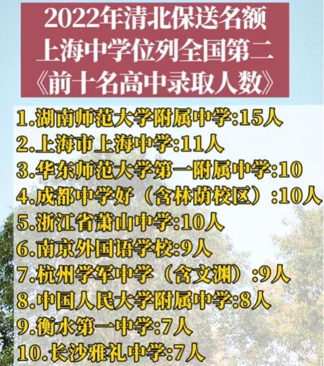 湖南高中排名前50名(湖南省前二十名高中排名)