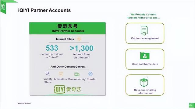 创业路演ppt模板,创业路演ppt模板免费?