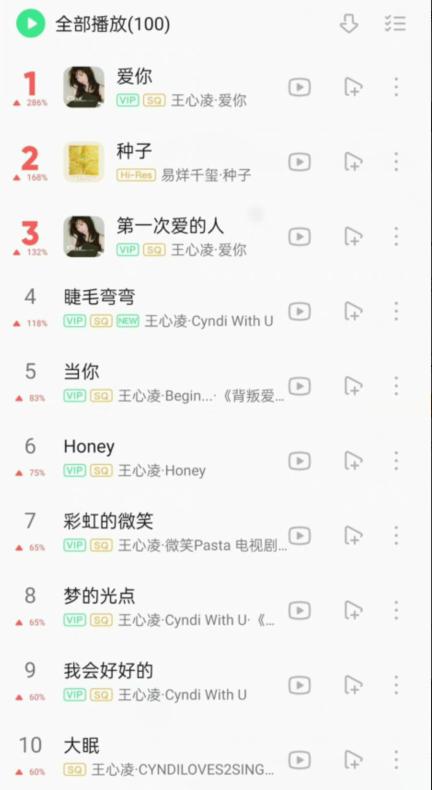 qq音乐榜单数据去哪看,qq音乐榜单怎么看?