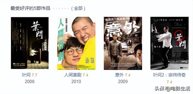 流量的密码,流量密码电影?