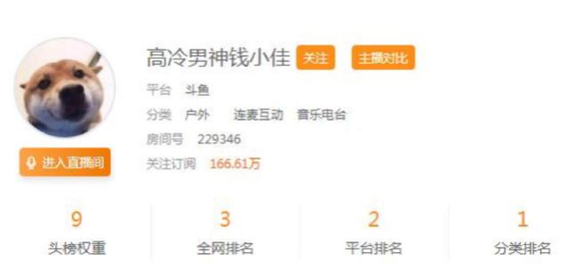 斗鱼户外直播前十名排行榜,斗鱼户外有名气的主播?