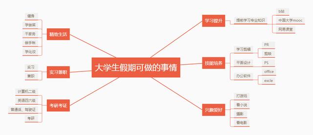 兼职相关图片,过年兼职图片?