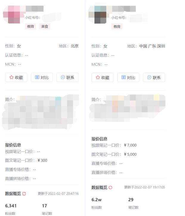 抖音穿搭博主怎么赚钱，穿搭博主怎么挣钱？