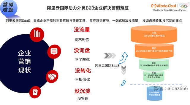 投诉电商平台和投诉电商平台入驻商户哪个有用,投诉电商平台和投诉电商平台入驻商户什么意思?