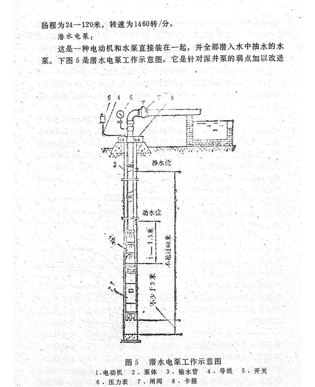 多级泵水泵扬程和流量选型,立式多级水泵扬程流量对照表?
