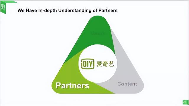 创业路演ppt模板,创业路演ppt模板免费?