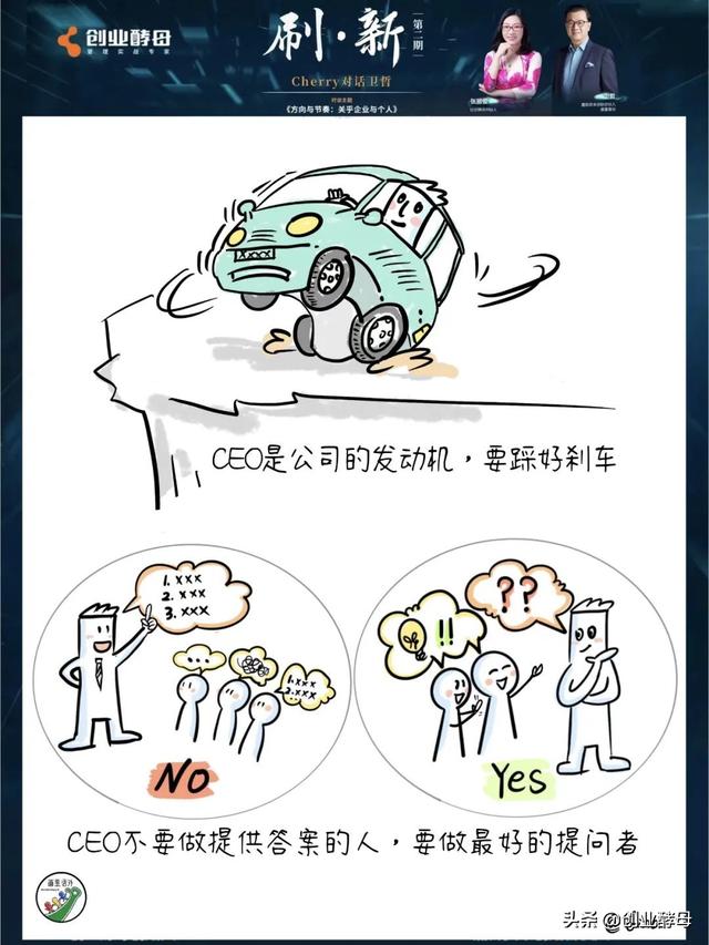 创业酵母业务,创业酵母这玩意管用吗?