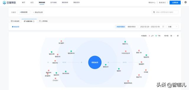 抖音如何创建粉丝群在九游会真人主页，抖音如何创建粉丝群在九游会真人主页显示？