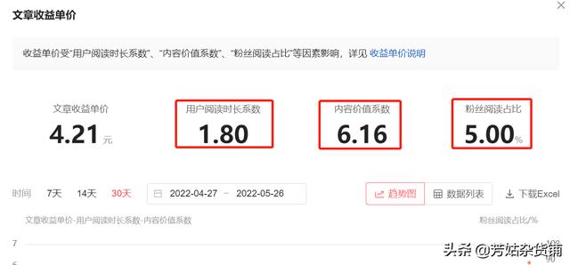 今日头条视频播放量怎么算钱(西瓜视频播放量怎么算钱)
