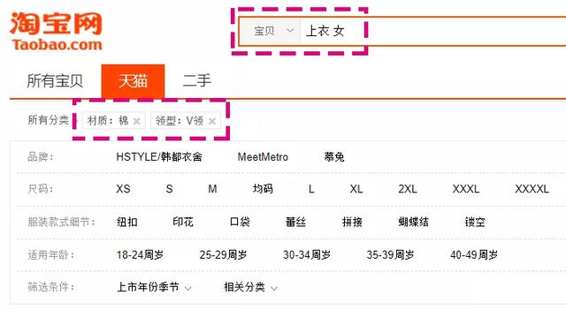 淘宝关键词排名怎么查询,淘宝关键词排名怎么查询的