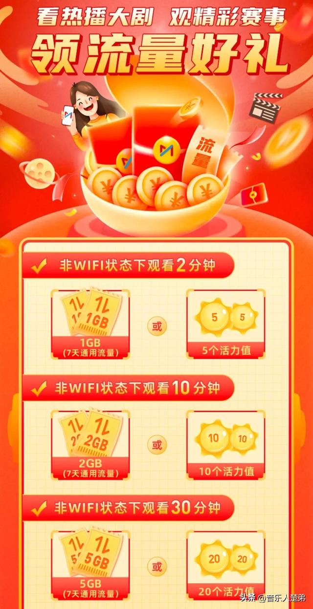 中国移动流量卡19元200g免费申请是真的吗,移动19块钱200g流量卡办理是真的吗??